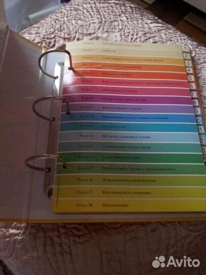 Домашняя медицинская энциклопедия