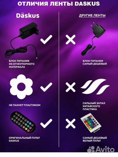 Светодиодная лента 30 метров