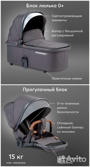 Коляска Happy Baby mommer pro новая
