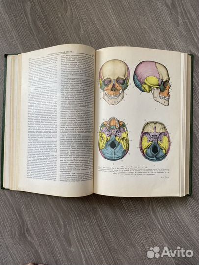 Малая медицинская энциклопедия