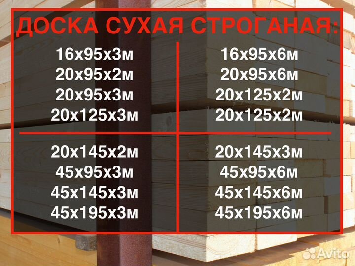 Сухая доска за м2 20 мм 145 мм 6000 мм, вс