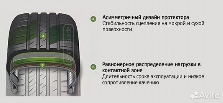 Kumho Ecowing ES31 185/70 R14 88T