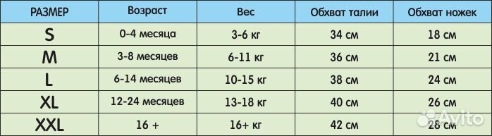 Подгузники-трусики Kioshi, размер M (3), 6-11 кг