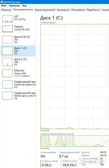 Игровой Ноутбук acer aspire a715-71g