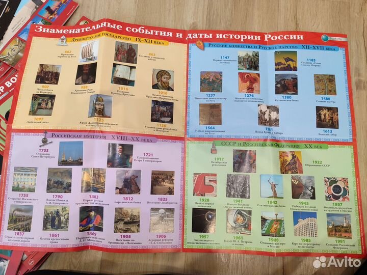 Коллекция журналов 