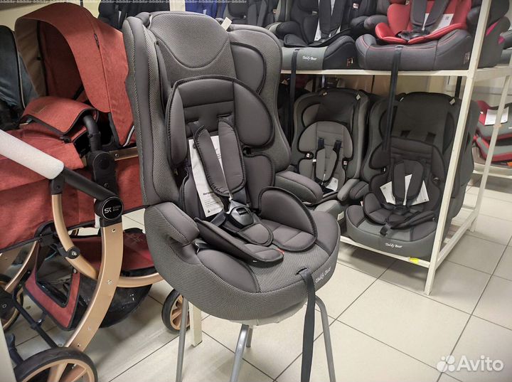 Автокресла от 9 до 36