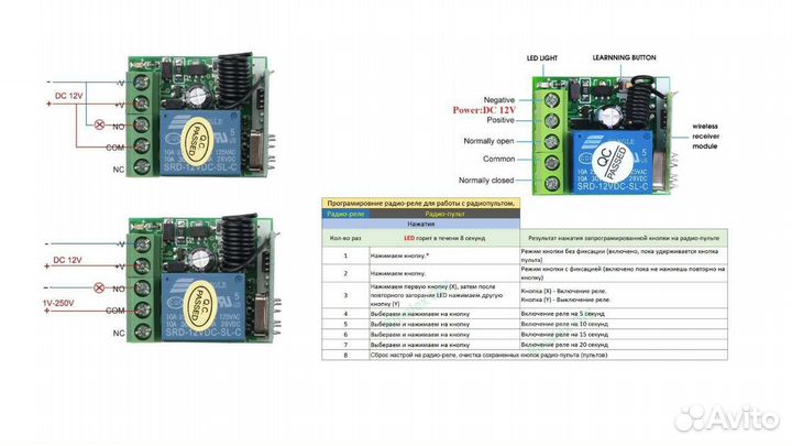 Радио-реле 433 Мг + радиопульт