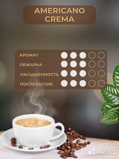 Графический дизайнер, инфографика