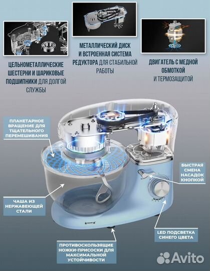 Миксер планетарный новый