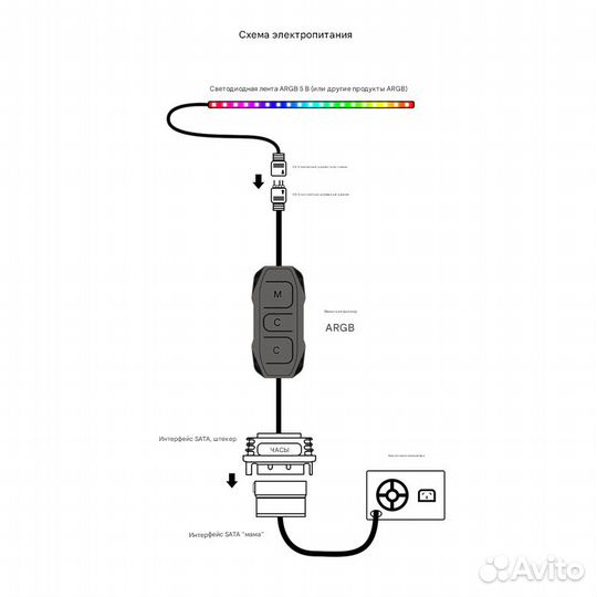 Контроллер переходник sata/argb 5V3 PIN, кабель 1/4 argb 5V3 PIN