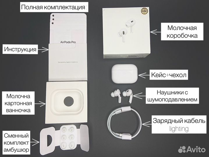 AirPods Pro2(premium) гарантия,промокод в описании