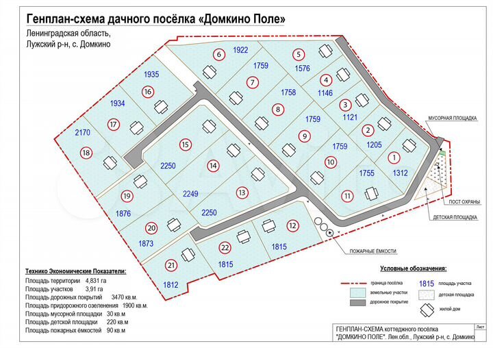 Участок 11,5 сот. (СНТ, ДНП)