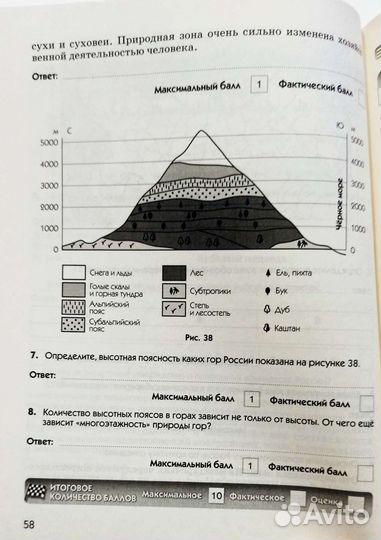 Новые. Химия 8, 9 География 8, 10-11