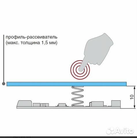 Сенсорный выключатель для светодиодной ленты