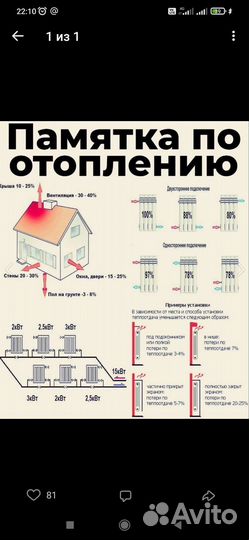 Монтаж отопления водоснабжения канализации