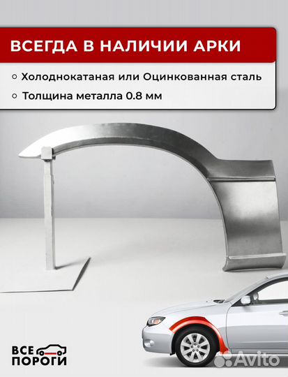 Ремонтные арки Honda Accord 8 дорестайлинг