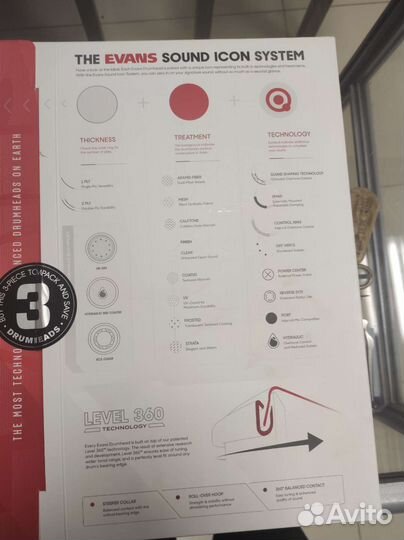 Evans ETP-UV2 F - набор пластиков для барабанов