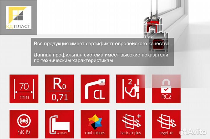 Пластиковое окно пвх aluplast 1600*1600