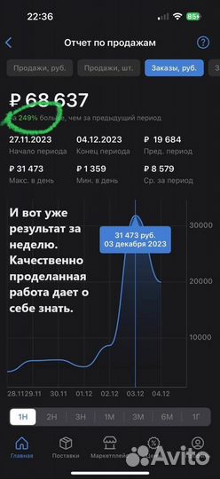 Обучение wildberries наставничество по вб