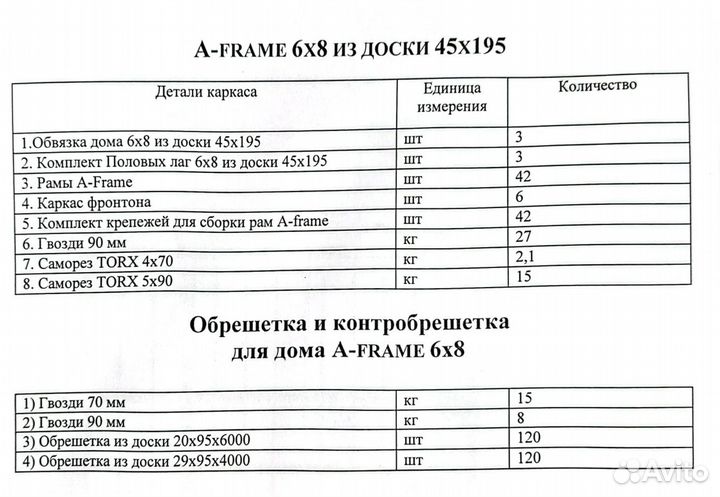 Домокомплект 6х8 афрейм в наличии