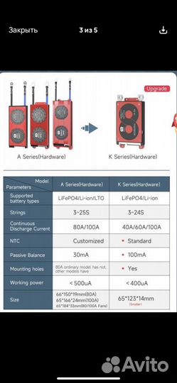 Платы BMS daly lifepo4 K-Type 100A (4s, 8s, 16s)