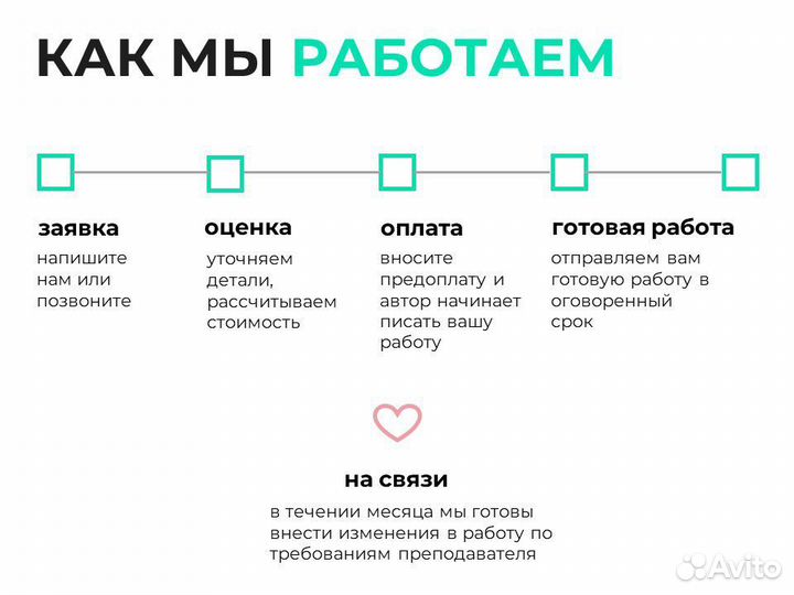 Оформлю: курсовую, реферат,статью,диплом,отчет