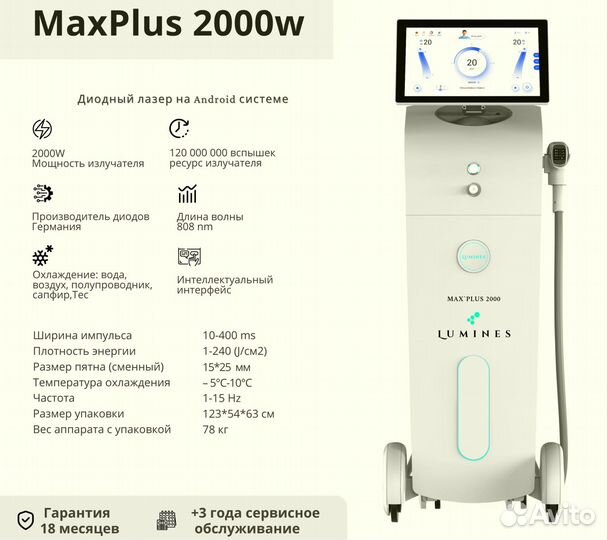 Диодный лазер Лю-Минес Max’Plus 2000вт