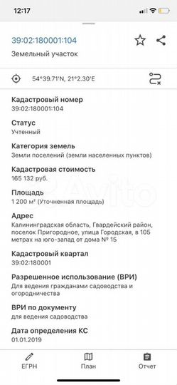 Участок 12 сот. (ИЖС)