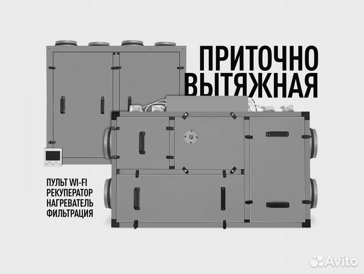 Вентиляционная установка. Рекуператор. Нагреватель