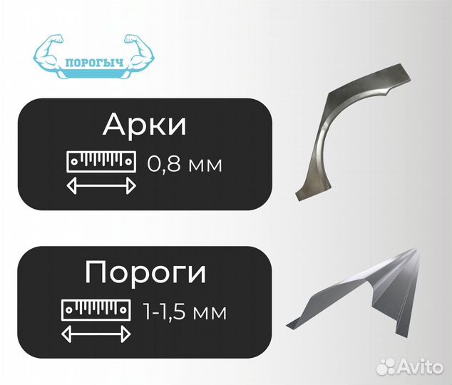 Пороги и арки вмw Новосибирск