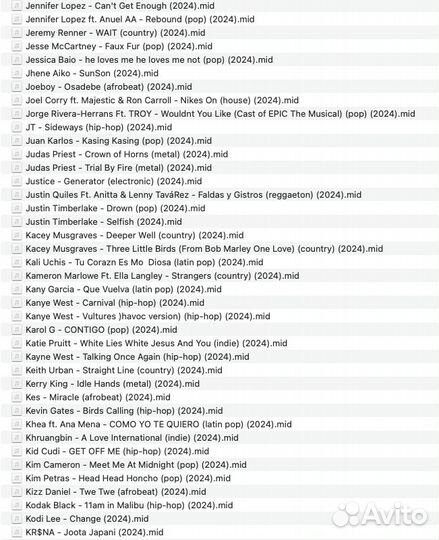 Midi файлы зарубежных музыкальных хитов 2024, 2023