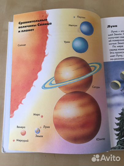 Энциклопедия