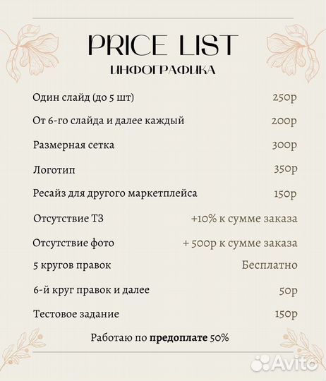 Инфографика для маркетплейсов wildberries ozon ям