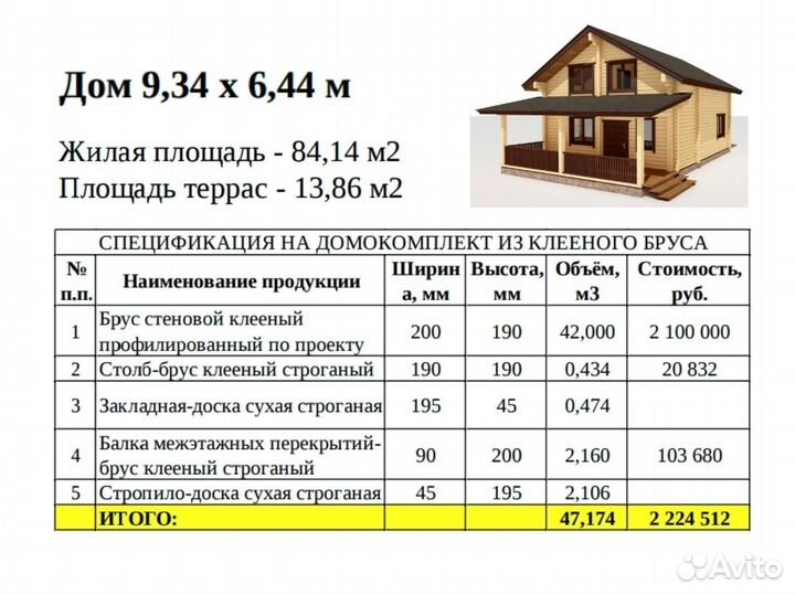 Домокомплекты из клееного бруса 98 м2