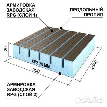 Руспанель рпг Реал двух. с прод. пр. 2500х600х20