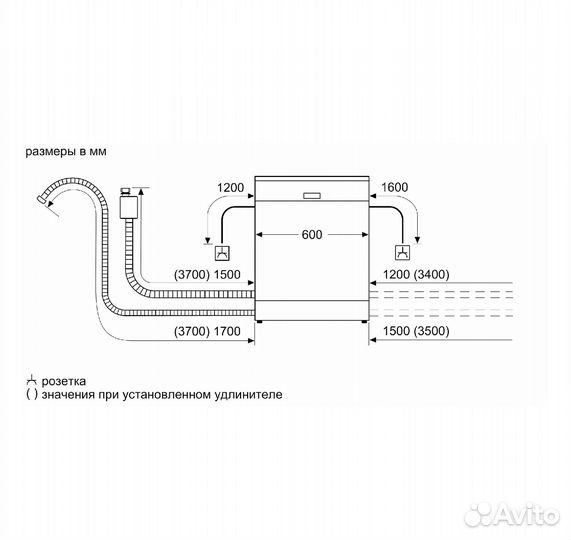 Посудомоечная машина bosch SMV 66TX06 R