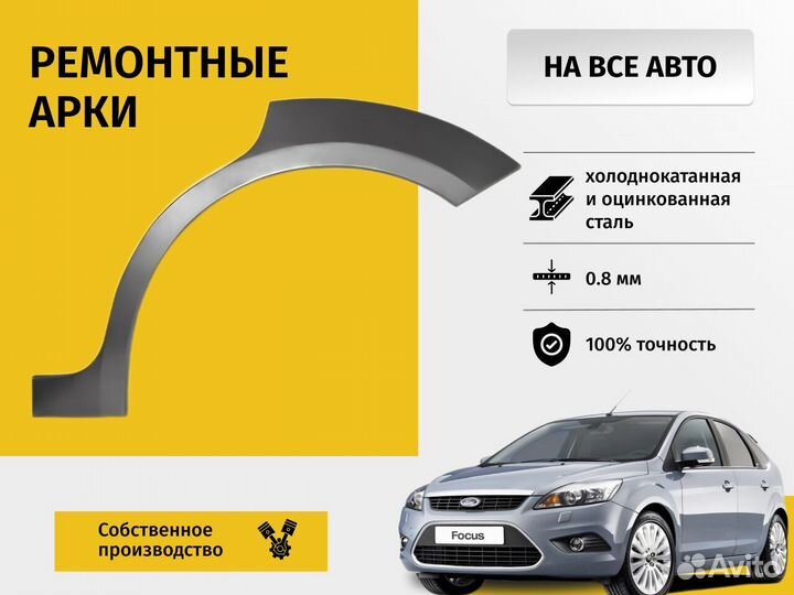 Ремонтная арка Ford Focus 1 Универсал