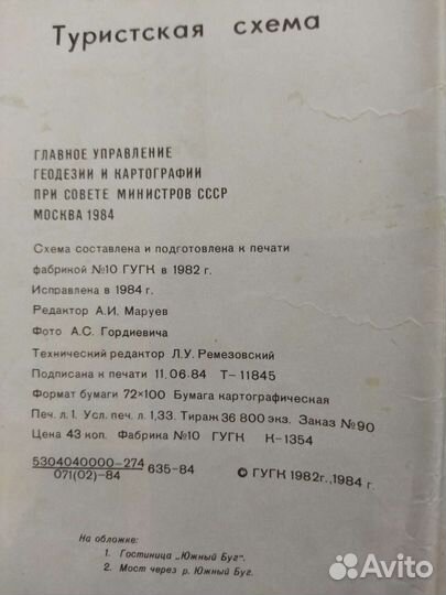 Туристская схема г. Винница