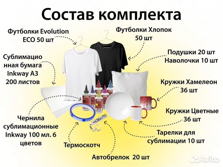 Прибыльный бизнес. Мини типография.Доход от 100т.р