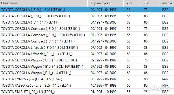 Ролик натяжной ремня грм Toyota Corolla