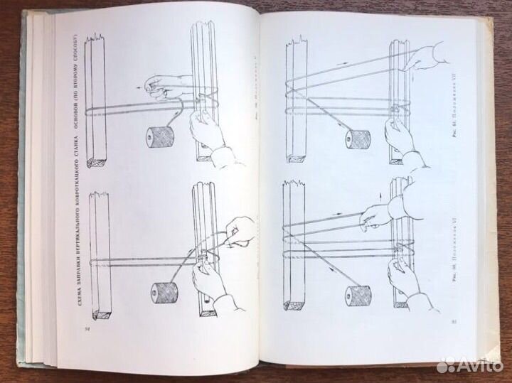 Книга Технология ковроделия РСФСР