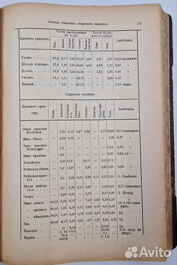 Готье, А. Питание и режимы для здорового. 1906