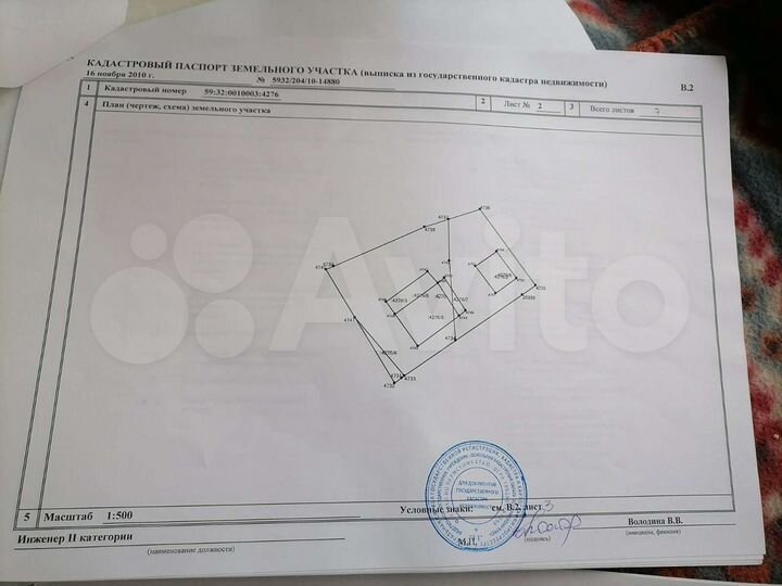 Дом 75 м² на участке 7,5 сот.