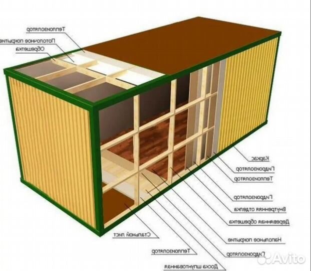 Продаем утепленные бытовки бу
