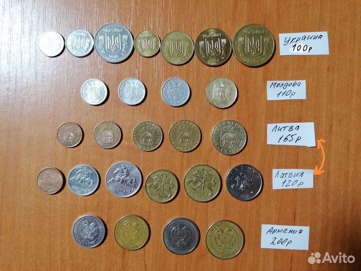 Иностранные монеты