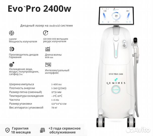 Диодный лазер Lumines Evo’Pro 2400 Вт