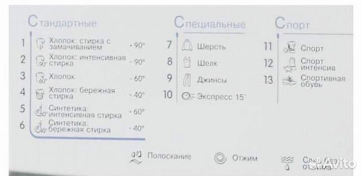 Стиральная машина indesit