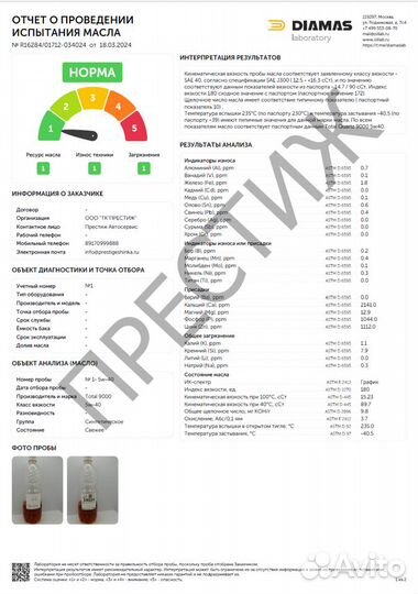 Моторное масло Total Quartz 9000 5W-40 (оригинал)