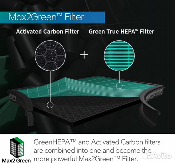 Очиститель воздуха Coway Airmega 300S