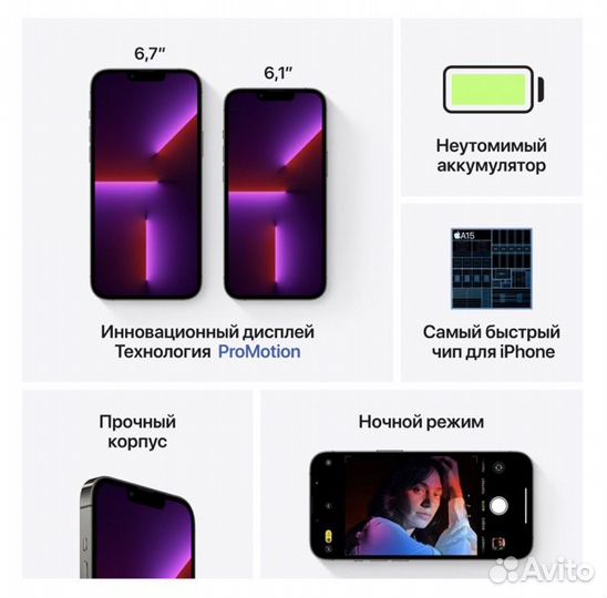 iPhone 13 Pro Max, 128 ГБ